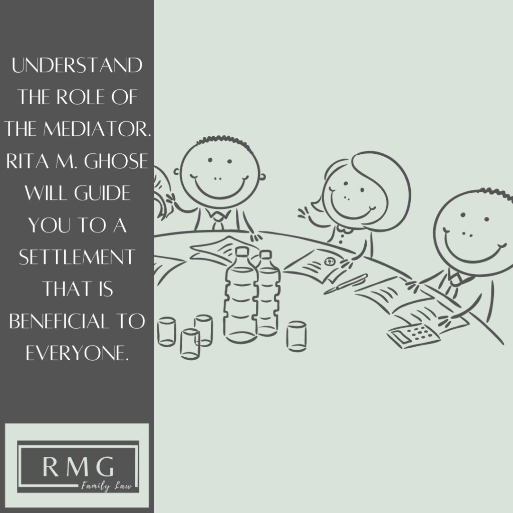 Divorce Mediator in Skokie IL | Rita M. Ghose | RMG Family Law