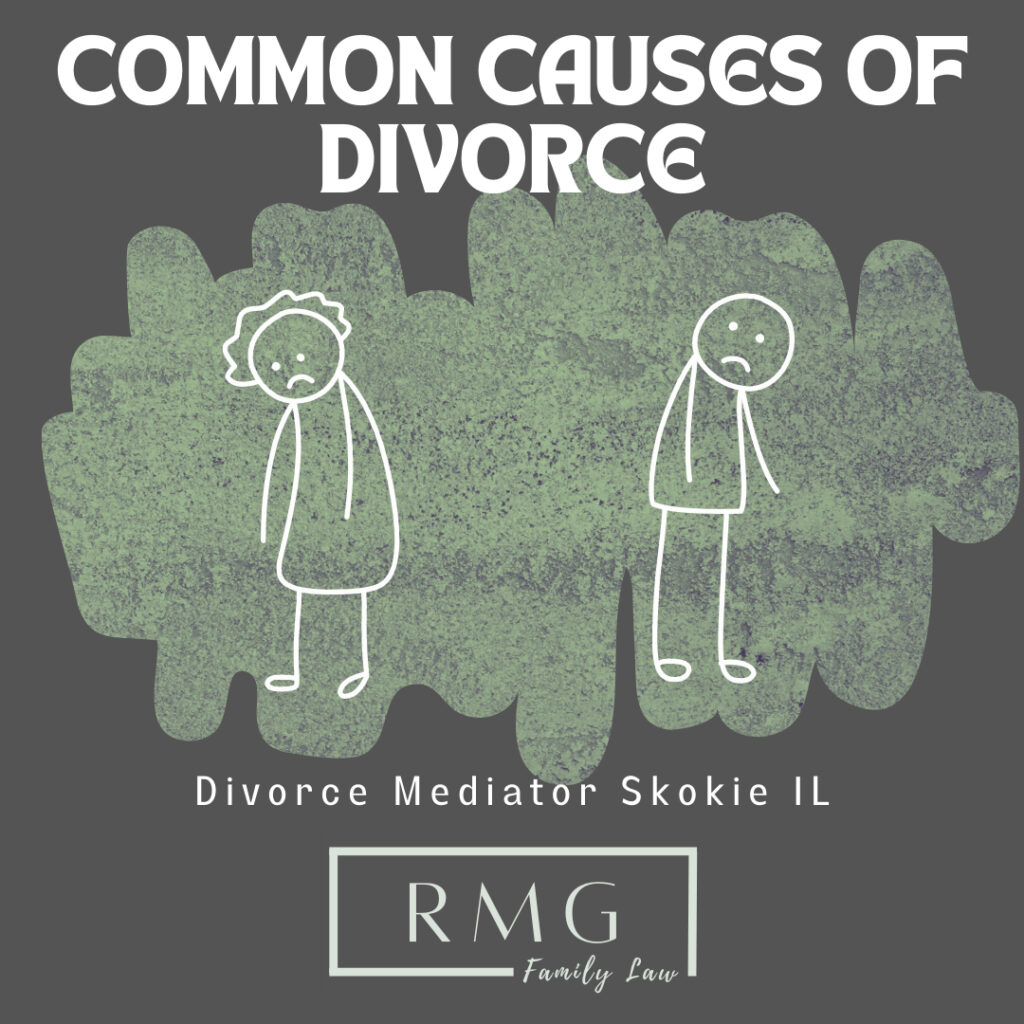 Divorce Mediator Skokie IL | RMG Family Law | Rita Ghose